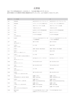 ギネス世界記録™2017 日本語版の正誤表はこちら