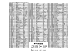 2011年 8月発売 文庫 （発売日、書名等 予告なく変更