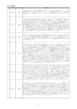 MBA調査報告書5（自由記述）