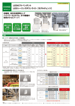 LEDロフトペンダント LEDシーリングダウンライト［モデル