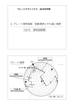 3. プレート境界過程：発散境界とすれ違い境界 10/13 資料図版類