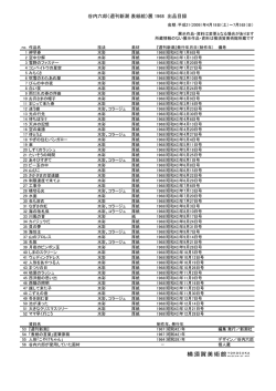 谷内六郎〈週刊新潮 表紙絵〉展 1968 出品目録