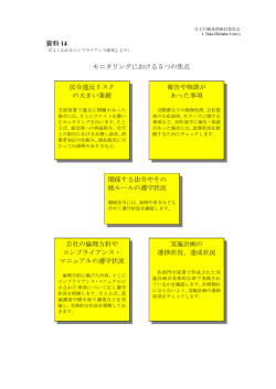 資料 14 モニタリングにおける5つの焦点 法令違反リスク の大きい業務