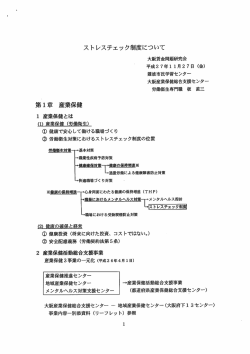Page 1 ストレスチェック制度について 大阪貨金問題研究余 平成27年11