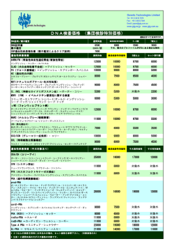 Price List for shows