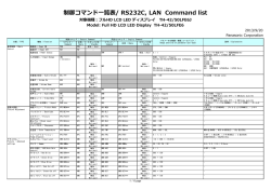 制御コマンド  覧表/ RS232C, LAN Command list