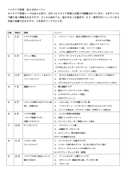 1 ヴェネト州について