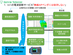 1．WiFiの電波診断サービス「無線APベンダには依存しない」