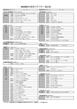 MOMO外車用アダプター適合表
