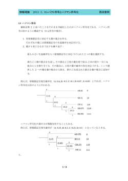 情報理論 2013 3. コンパクト符号とハフマン符号化 西田豊明