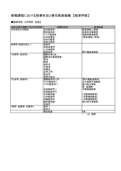 教職課程における授業科目と専任教員組織 【経済学部】