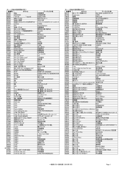 1月後半提供開始予定！ - ひかりtv for Asahiネット