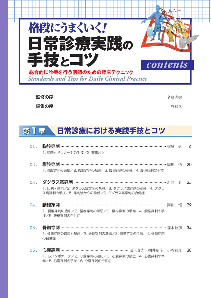 目次詳細