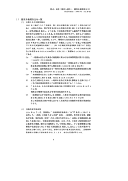 1.1 雇用労働関係法令一覧