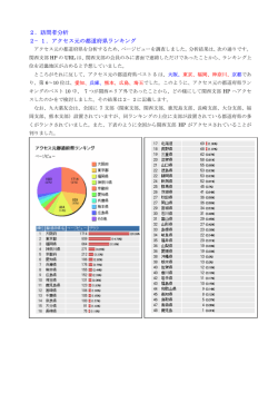 2． - 九大薬友会関西支部