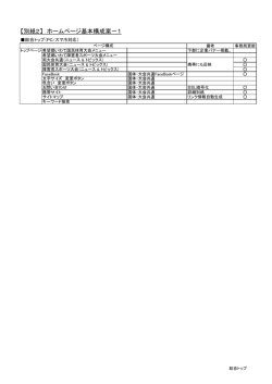 （別紙2）基本構成案 - 希望郷いわて国体・希望郷いわて大会