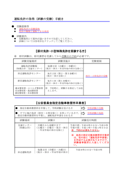 運転免許の取得（試験の受験）手続き 【原付免許・小型特殊免許を受験