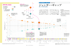 記事のPDFはこちら