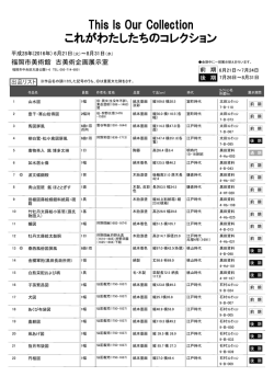 This Is Our Collection これがわたしたちのコレクション