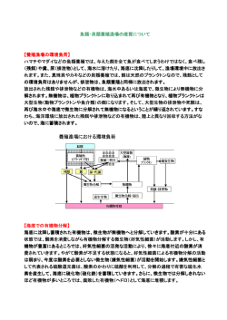 魚類・貝類養殖漁場の底質について 魚類・貝類養殖漁場の底質について
