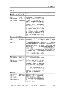 2006 年