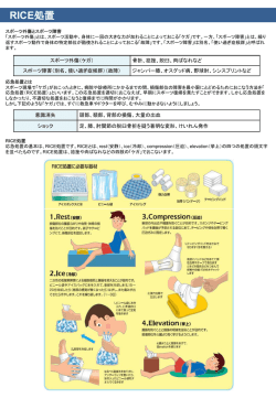 代表的なスポーツ傷害と対処法