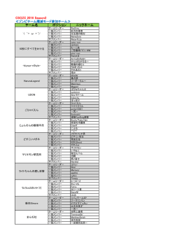 CSOZC 2016 Season2 ≪ゾンビチーム殲滅モード参加チーム≫ チーム