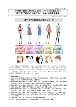 東アジア5都市の女性のライフスタイル調査を実施 東