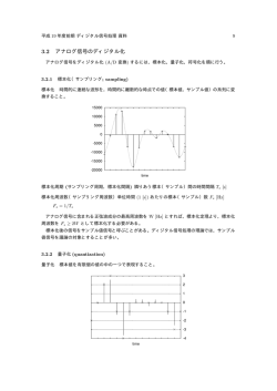 3.2 アナログ信号のディジタル化