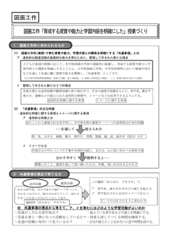 図画工作「育成する資質や能力と学習内容を明確にした」授業づくり 図画