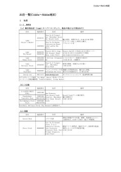 お店一覧(Colaba～Mahim地区) - 自分の手で、簡単作成、簡単更新