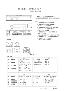 VSP-420(M1)4画像合成機(ビデオスプリッタ)