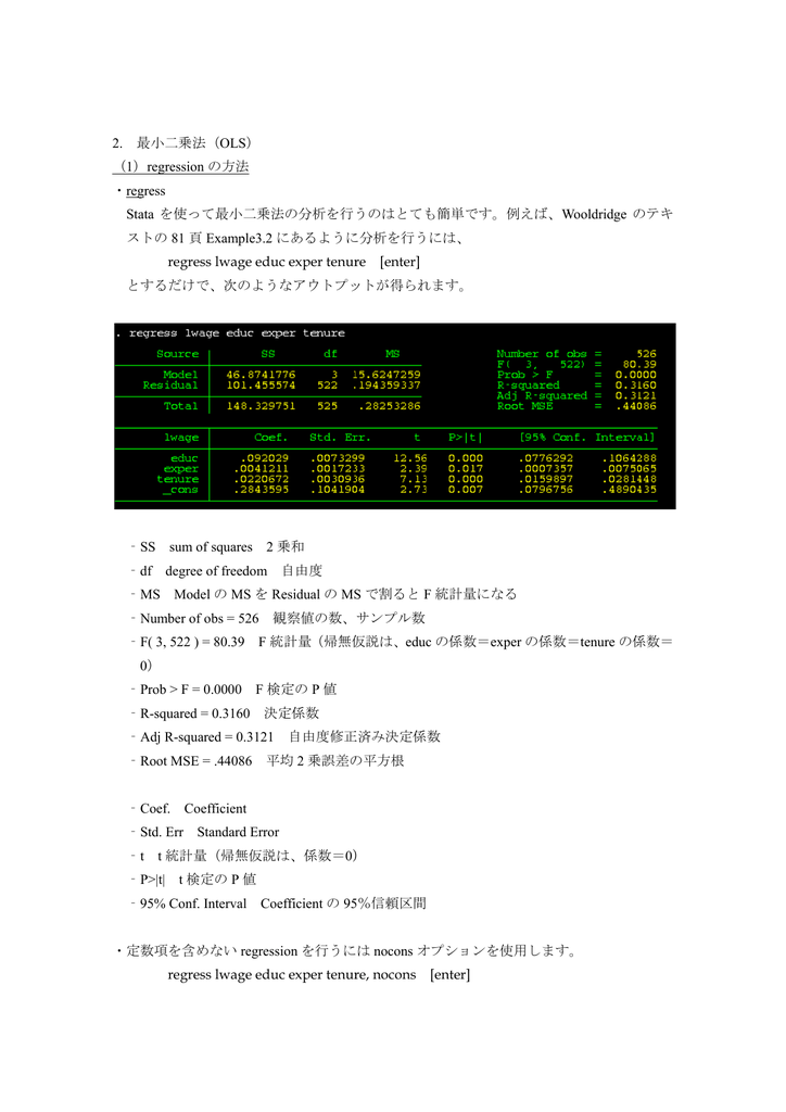 Stataでの回帰分析