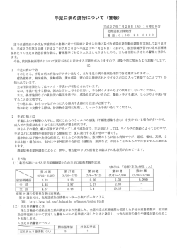手足口病の流行について く警報)