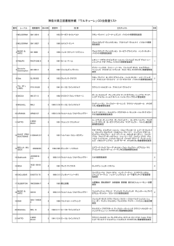 神奈川県立図書館所蔵 「ワルキューレ」 CD全曲盤リスト