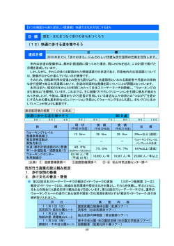 40 快適に歩ける道を増やそう（PDF：505.1KB）