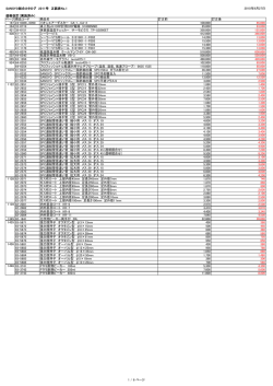 2010.09.27 カタログ正誤表№1（PDF形式）