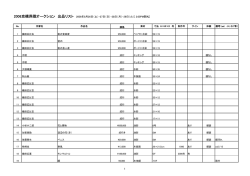 2006京橋界隈オークション 出品リスト 2006年8月26日