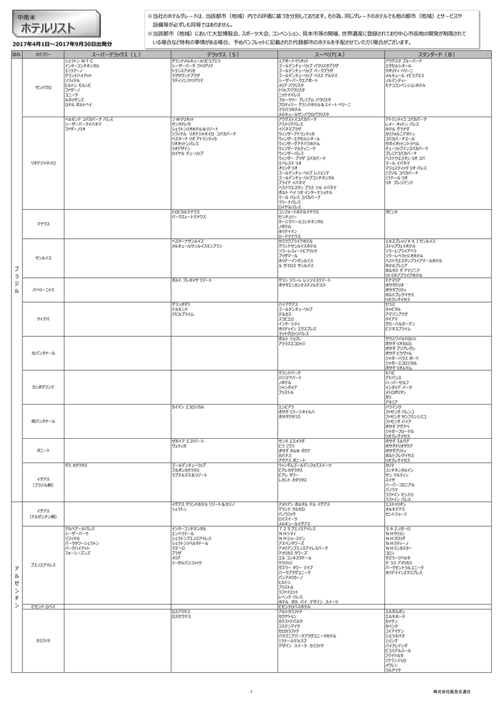 中南米 阪急交通社