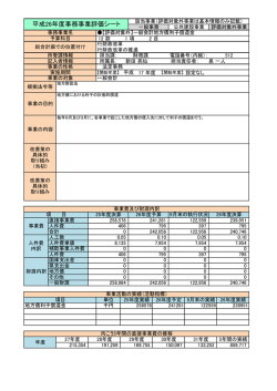 【評価対象外】一般会計地方債利子償還金