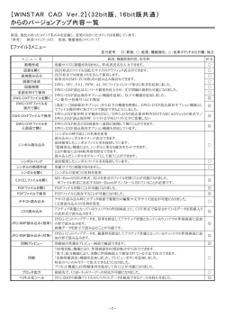 こちら