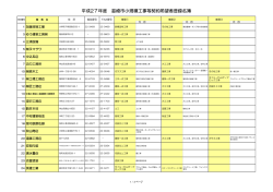 (H27.12.15現在)HP用(105KBytes)
