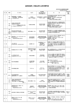 12月行事予定表（A3用紙）(PDF文書)