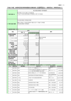 非競争型受託 - 公益財団法人東京都歴史文化財団