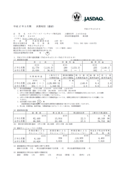 第22期 - 大和企業投資