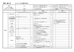 2016年度 分野別講座一覧 (PDF形式； 149kB)