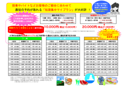 短期集中マイプラン