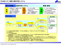 確定申告システム