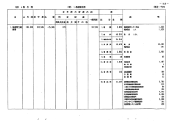 轍鮒鍬