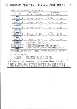 各SA・PAから東京料金所までの距離と所要時間(PDFファイル)